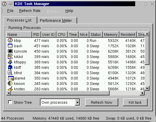 Task manager